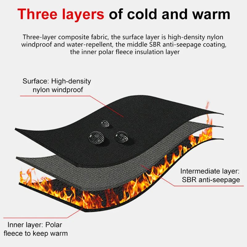 Unisex Touchscreen Winddichte Fietshandschoenen Volledige Vinger Waterdicht Koudbestendig Siliconen Antislip Winter Outdoor Klimmen Rijhandschoenen